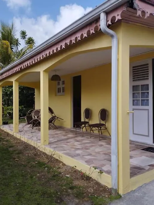 Petite Maison 2 Personnes Chez Roger Gros-Morne
